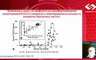 Влияние этелкальцетида на уровни ПТГ, FGF23 и Клото белка