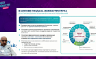Врач и клинические исследования лекарств: организация процесса в клиниках ДЗМ