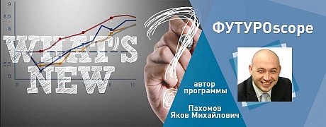 ФУТУРОscope Кардиология, 2019 год: Обзор основных событий. Регистрация новых препаратов. Обновление рекомендаций по терапии.