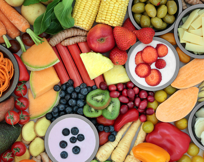 Качество рациона у пациентов с СРК 