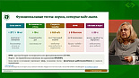Интерпретация биомаркеров старения: что делать с результатом