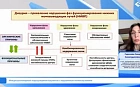 Междисциплинарный подход ведения пациентов с нарушенным мочеиспусканием
