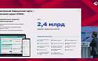 Единая цифровая платформа здравоохранения города Москвы